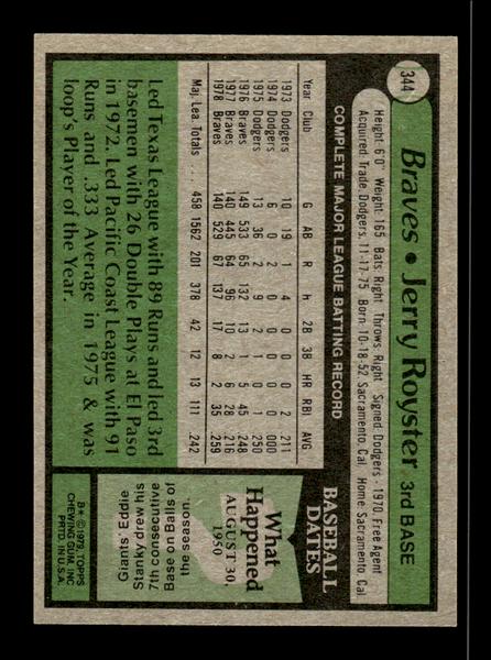 1979 Topps #344 Jerry Royster EXMT PACK FRESH HOF-10004433