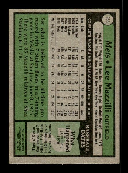 1979 Topps #355 Lee Mazzilli EXMT PACK FRESH HOF-10004444