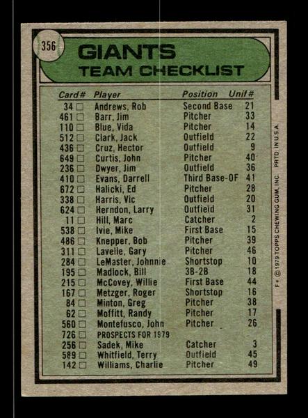 1979 Topps #356 San Francisco Giants EXMT PACK FRESH HOF-10004445