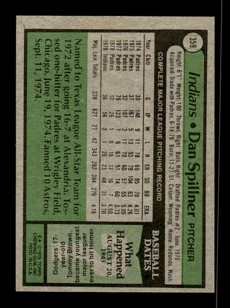 1979 Topps #359 Dan Spillner EXMT PACK FRESH HOF-10004448