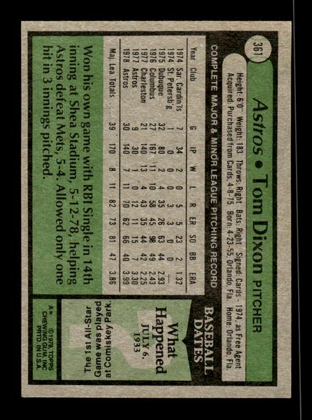 1979 Topps #361 Tom Dixon EXMT PACK FRESH HOF-10004450