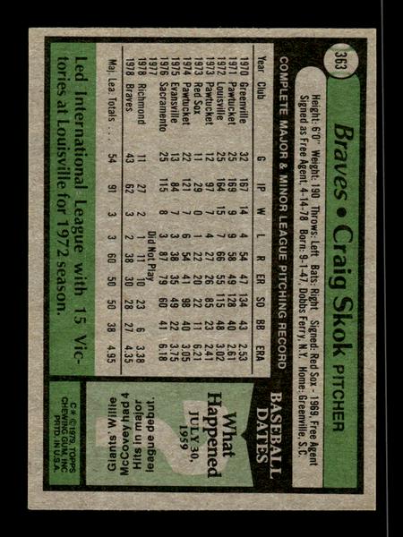 1979 Topps #363 Craig Skok EXMT PACK FRESH HOF-10004452
