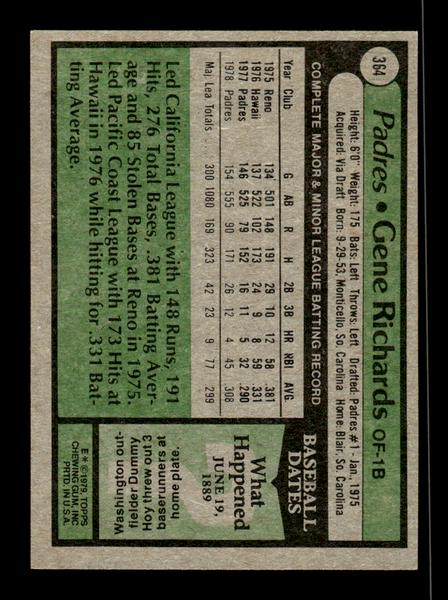 1979 Topps #364 Gene Richards EXMT PACK FRESH HOF-10004453