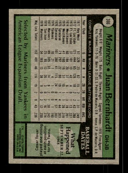 1979 Topps #366 Juan Bernhardt EXMT PACK FRESH HOF-10004455