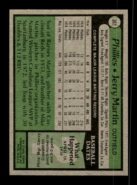 1979 Topps #382 Jerry Martin EXMT PACK FRESH HOF-10004471