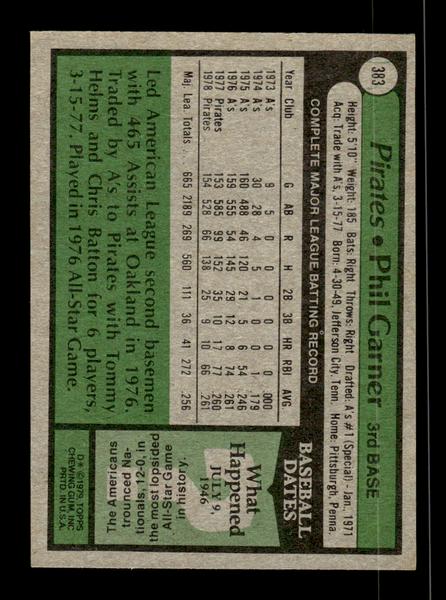 1979 Topps #383 Phil Garner EXMT PACK FRESH HOF-10004472