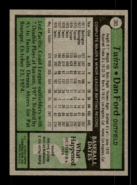 1979 Topps #385 Dan Ford EXMT PACK FRESH HOF-10004474