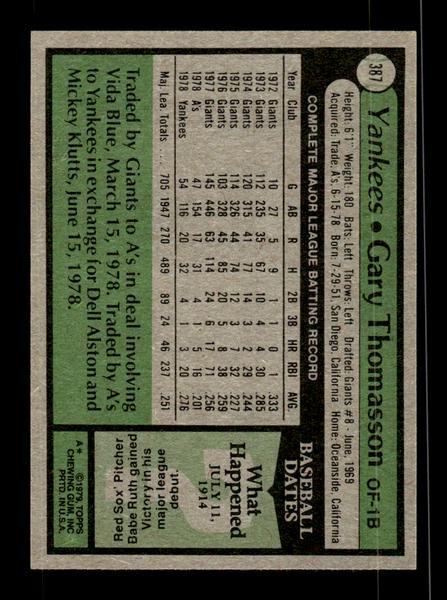 1979 Topps #387 Gary Thomasson EXMT PACK FRESH HOF-10004476