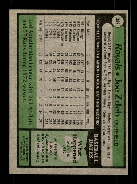 1979 Topps #389 Joe Zdeb EXMT PACK FRESH HOF-10004478