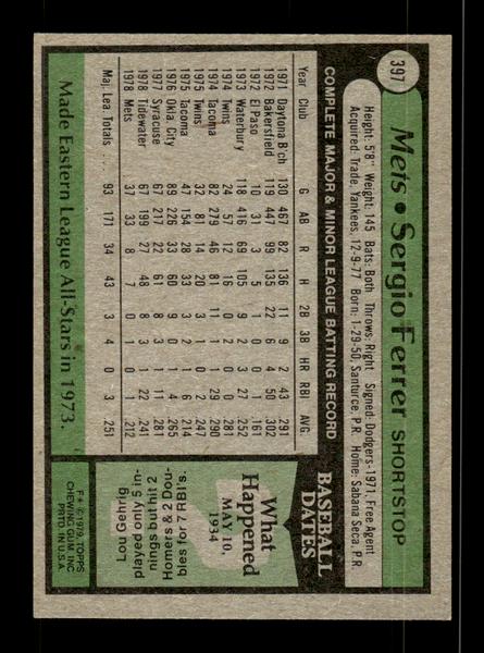 1979 Topps #397 Sergio Ferrer EXMT PACK FRESH HOF-10004485