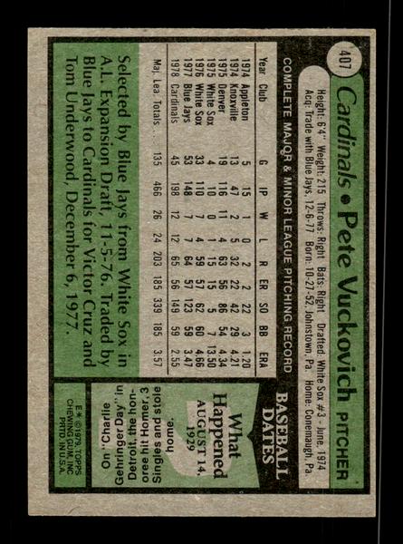 1979 Topps #407 Pete Vuckovich EXMT PACK FRESH HOF-10004495