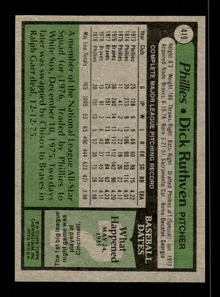 1979 Topps #419 Dick Ruthven EXMT PACK FRESH HOF-10004500