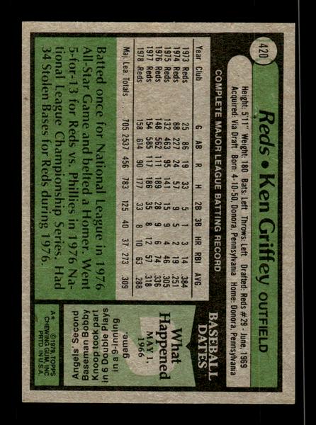 1979 Topps #420 Ken Griffey EXMT PACK FRESH HOF-10004501