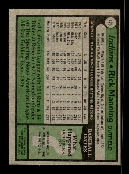 1979 Topps #425 Rick Manning EXMT PACK FRESH HOF-10004506