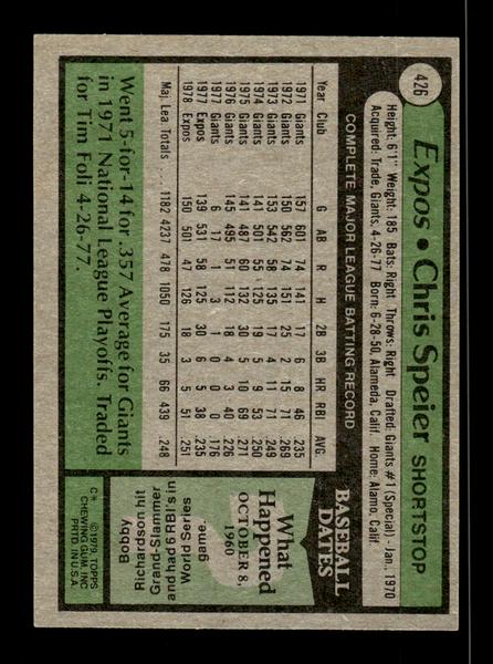 1979 Topps #426 Chris Speier EXMT PACK FRESH HOF-10004507
