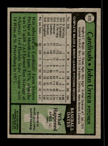 1979 Topps #429 John Urrea EXMT PACK FRESH HOF-10004511
