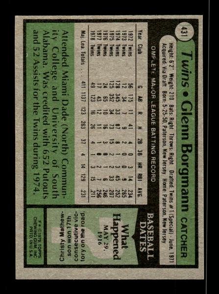 1979 Topps #431 Glenn Borgmann EXMT PACK FRESH HOF-10004512