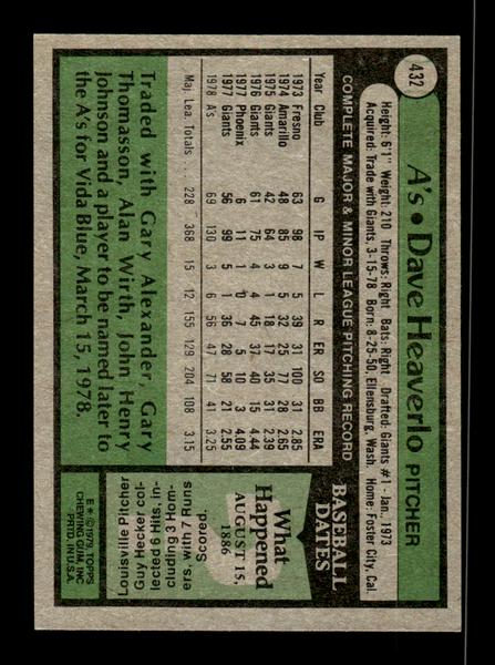 1979 Topps #432 Dave Heaverlo EXMT PACK FRESH HOF-10004513