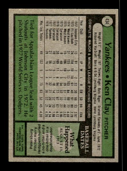 1979 Topps #434 Ken Clay EXMT PACK FRESH HOF-10004515