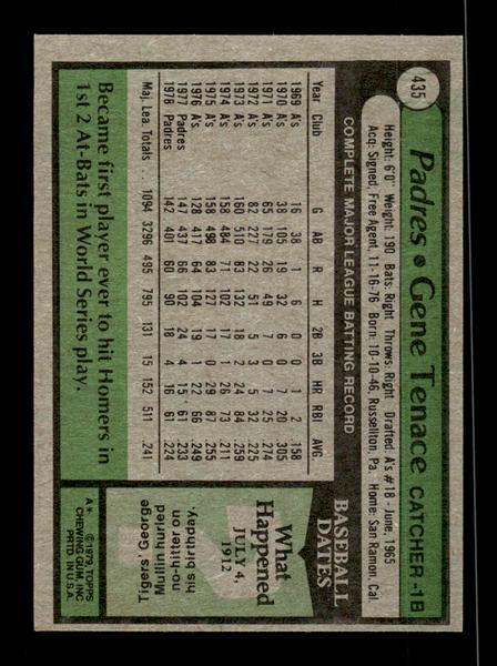 1979 Topps #435 Gene Tenace EXMT PACK FRESH HOF-10004516