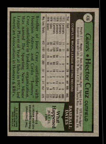 1979 Topps #436 Hector Cruz EXMT PACK FRESH HOF-10004517