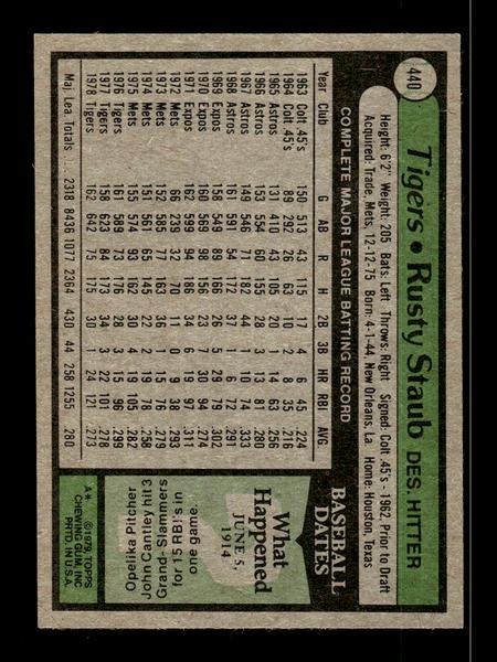 1979 Topps #440 Rusty Staub EXMT PACK FRESH HOF-10004521