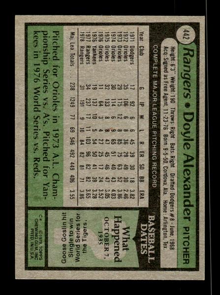 1979 Topps #442 Doyle Alexander EXMT PACK FRESH HOF-10004523