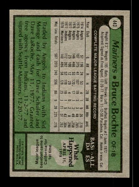 1979 Topps #443 Bruce Bochte EXMT PACK FRESH HOF-10004524