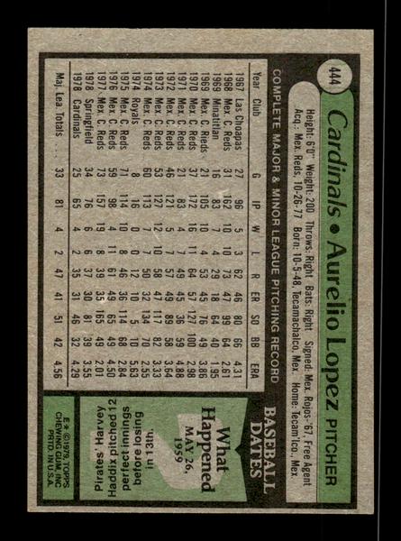 1979 Topps #444 Aurelio Lopez EXMT PACK FRESH HOF-10004525