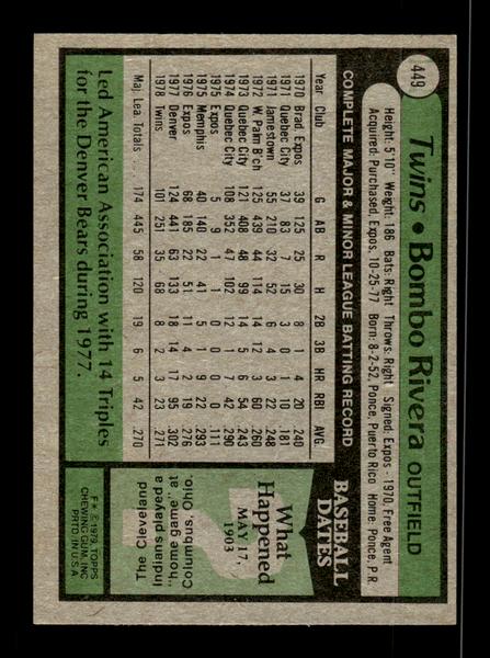 1979 Topps #449 Bombo Rivera EXMT PACK FRESH HOF-10004530