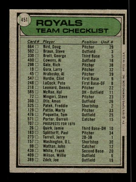 1979 Topps #451 Kansas City Royals EXMT PACK FRESH HOF-10004532