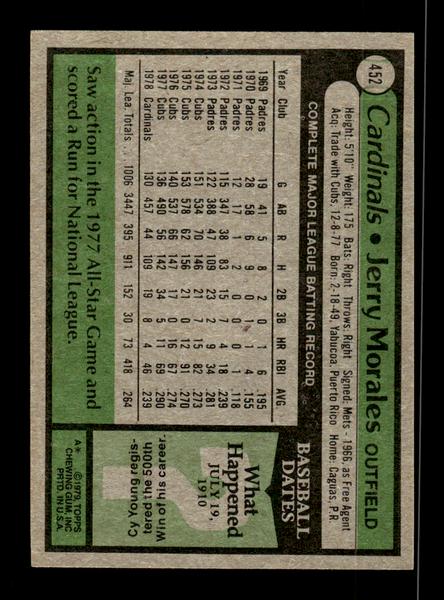 1979 Topps #452 Jerry Morales EXMT PACK FRESH HOF-10004533