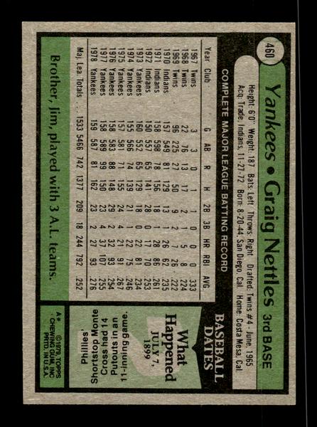 1979 Topps #460 Graig Nettles EXMT PACK FRESH HOF-10004541