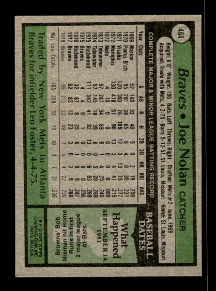 1979 Topps #464 Joe Nolan EXMT PACK FRESH HOF-10004545