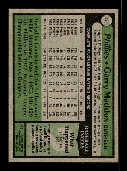 1979 Topps #470 Garry Maddox EXMT PACK FRESH HOF-10004552