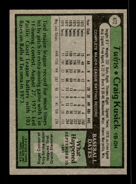 1979 Topps #472 Craig Kusick EXMT PACK FRESH HOF-10004554