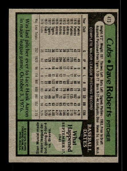 1979 Topps #473 Dave Roberts EXMT PACK FRESH HOF-10004555