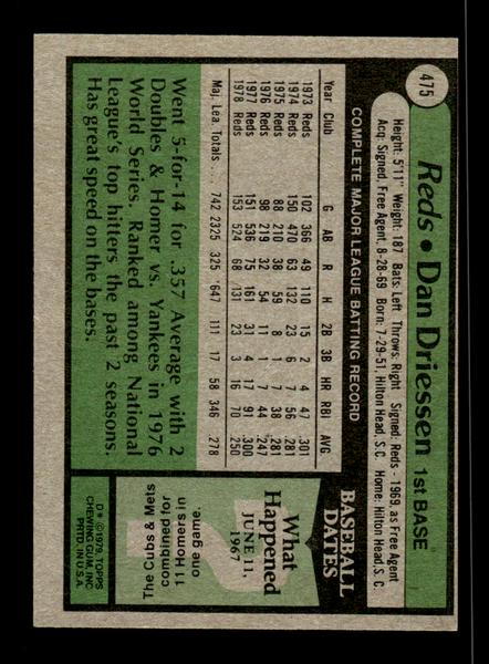 1979 Topps #475 Dan Driessen EXMT PACK FRESH HOF-10004557