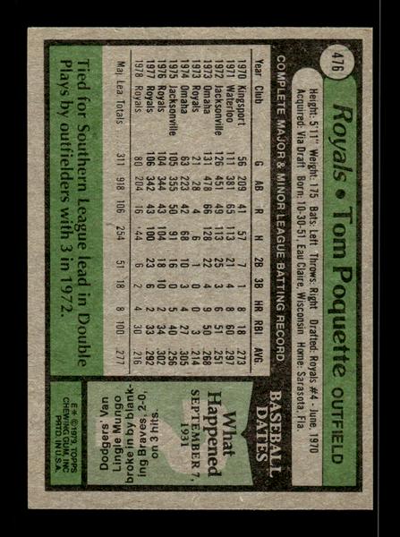 1979 Topps #476 Tom Poquette EXMT PACK FRESH HOF-10004558