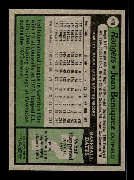 1979 Topps #478 Juan Beniquez EXMT PACK FRESH HOF-10004560