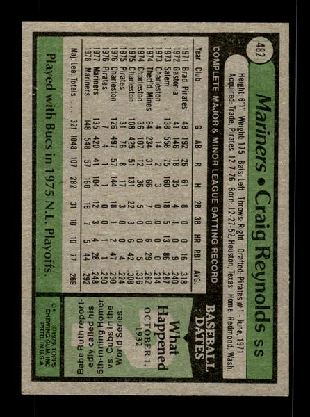 1979 Topps #482 Craig Reynolds EXMT PACK FRESH HOF-10004564