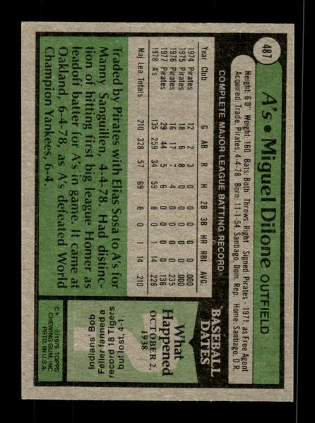 1979 Topps #487 Miguel Dilone EXMT PACK FRESH HOF-10004568