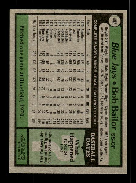 1979 Topps #492 Bob Bailor EXMT PACK FRESH HOF-10004573