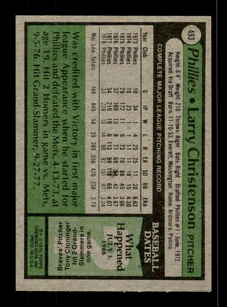 1979 Topps #493 Larry Christenson EXMT PACK FRESH HOF-10004574