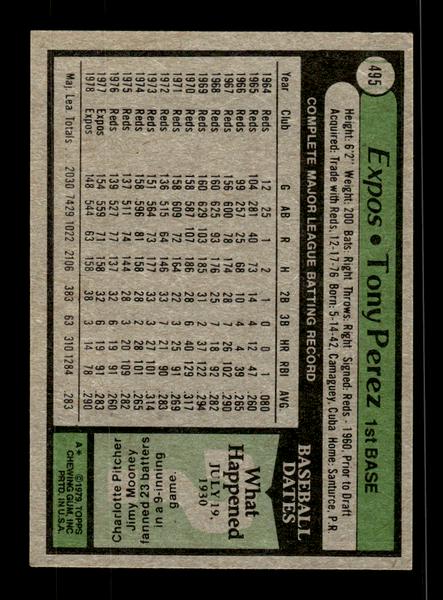 1979 Topps #495 Tony Perez EXMT PACK FRESH HOF-10004576