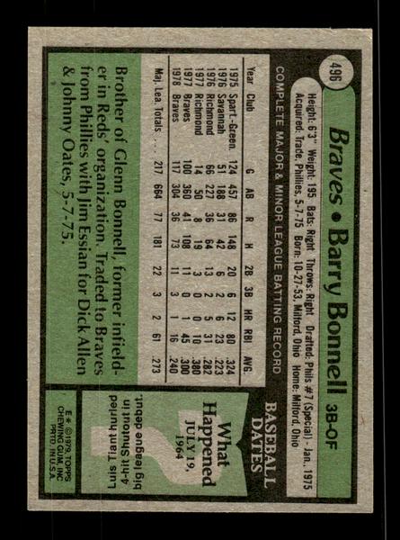 1979 Topps #496 Barry Bonnell EXMT PACK FRESH HOF-10004577