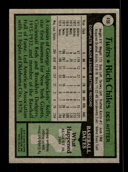 1979 Topps #498 Rich Chiles EXMT PACK FRESH HOF-10004578