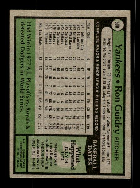1979 Topps #500 Ron Guidry EXMT PACK FRESH HOF-10004580