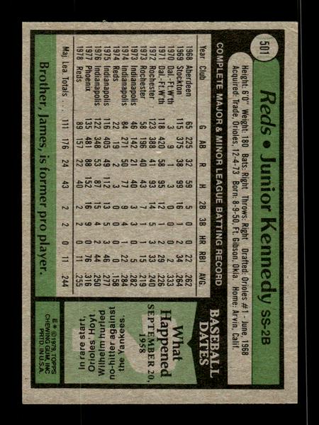 1979 Topps #501 Junior Kennedy EXMT PACK FRESH HOF-10004581