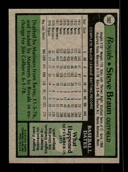 1979 Topps #502 Steve Braun EXMT PACK FRESH HOF-10004582
